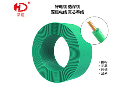 電纜的分類、作用以及應(yīng)用行業(yè)！